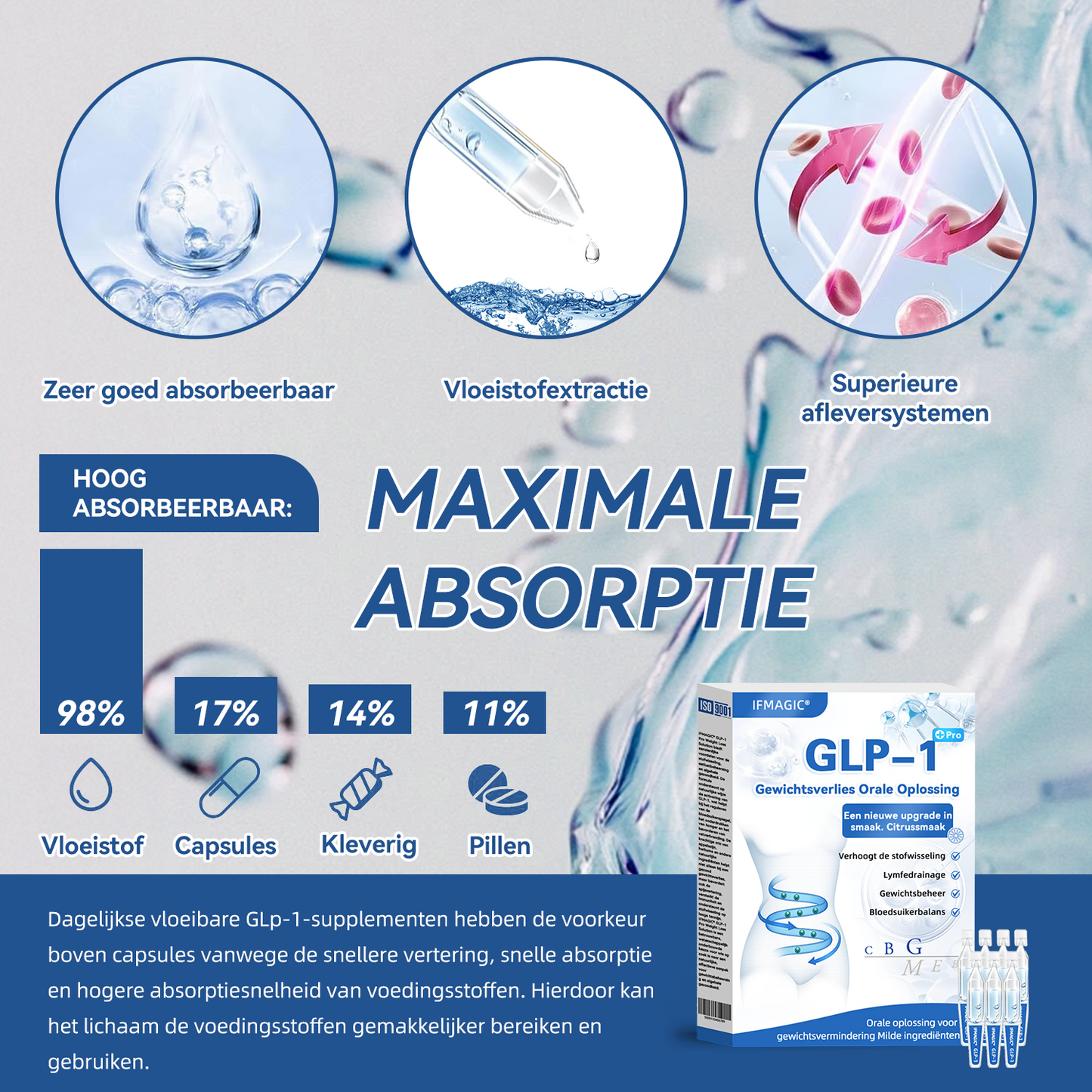 𝐈𝐅𝐌𝐀𝐆𝐈𝐂® 𝐆𝐋𝐏-𝟏 𝐏𝐫𝐨 𝐆𝐞𝐰𝐢𝐜𝐡𝐭𝐬𝐯𝐞𝐫𝐥𝐢𝐞𝐬 𝐎𝐫𝐚𝐥𝐞 𝐎𝐩𝐥𝐨𝐬𝐬𝐢𝐧𝐠🌼💖Eén dosis per dag - zie resultaten in 7 dagen⏱️Geschikt voor obesitas, hart- en vaatziekten, diabetes, slaapapneu, hoog cholesterol en bloedlipiden, gewrichtsproblemen en diverse andere aandoeningen💧