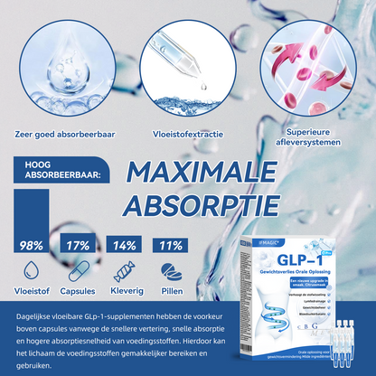 𝐈𝐅𝐌𝐀𝐆𝐈𝐂® 𝐆𝐋𝐏-𝟏 𝐏𝐫𝐨 𝐆𝐞𝐰𝐢𝐜𝐡𝐭𝐬𝐯𝐞𝐫𝐥𝐢𝐞𝐬 𝐎𝐫𝐚𝐥𝐞 𝐎𝐩𝐥𝐨𝐬𝐬𝐢𝐧𝐠🌼💖Eén dosis per dag - zie resultaten in 7 dagen⏱️Geschikt voor obesitas, hart- en vaatziekten, diabetes, slaapapneu, hoog cholesterol en bloedlipiden, gewrichtsproblemen en diverse andere aandoeningen💧