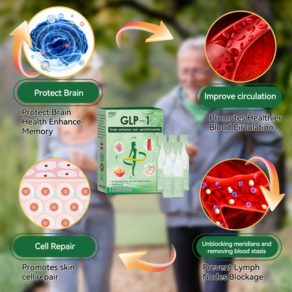 𝑂𝑓𝑓𝑖𝑐𝑖ë𝑙𝑒 𝑤𝑖𝑛𝑘𝑒𝑙 | 𝑆𝑇𝐷𝐸𝐼®🍁💖 𝐺𝐿𝑃-1 𝑂𝑟𝑎𝑙𝑒 𝑜𝑝𝑙𝑜𝑠𝑠𝑖𝑛𝑔 𝑣𝑜𝑜𝑟 𝑔𝑒𝑤𝑖𝑐ℎ𝑡𝑠𝑣𝑒𝑟𝑙𝑖𝑒𝑠